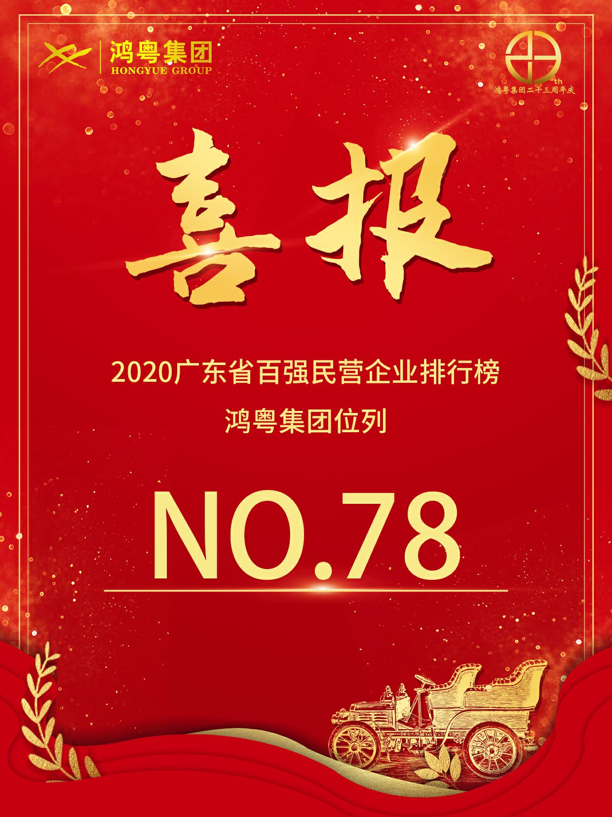 喜报丨米兰·网站官网登入页面-米兰(中国)荣获2020广东省民营企业百强(图1)